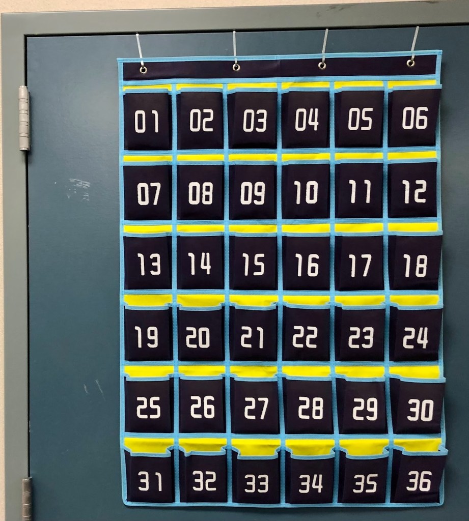A wall pocket organizer with numbered pouches for storing student phones, symbolizing the conflict between student and teacher values in technology use.